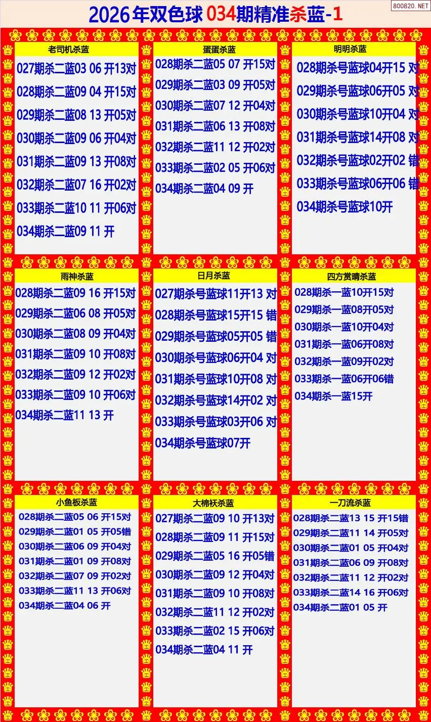 双色球精准杀蓝1版