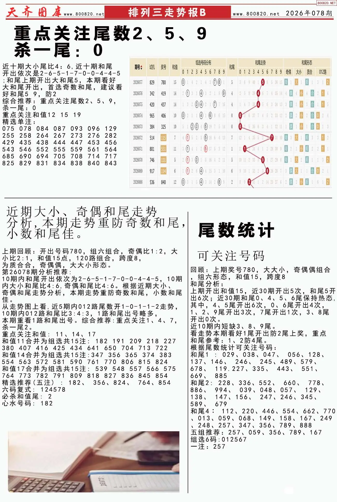 体彩排列三走势报B