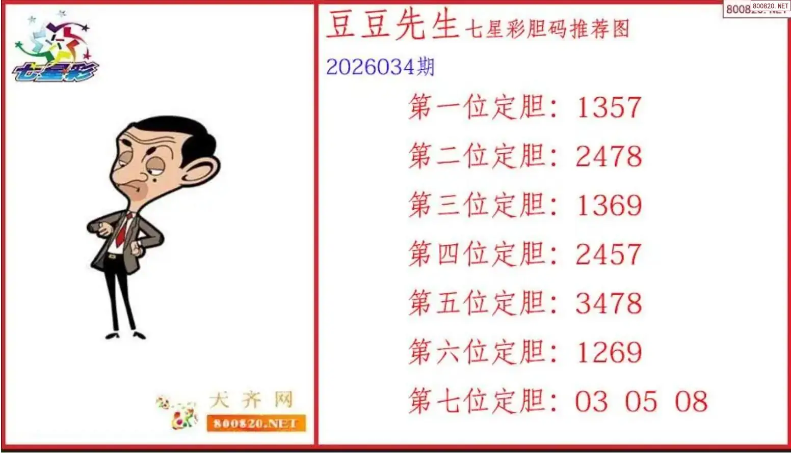 豆豆先生胆码图