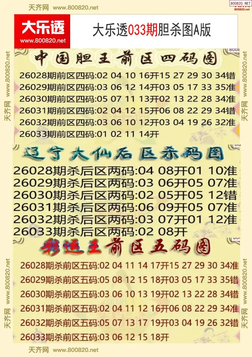 大乐透胆杀图A版