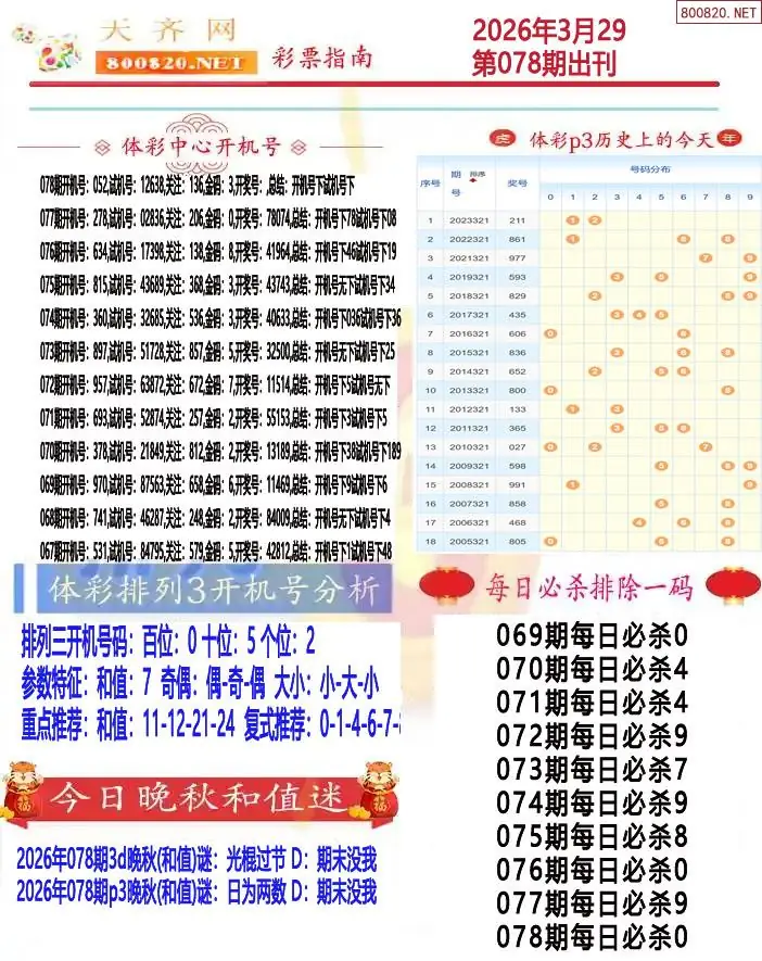 排列三彩票指南1