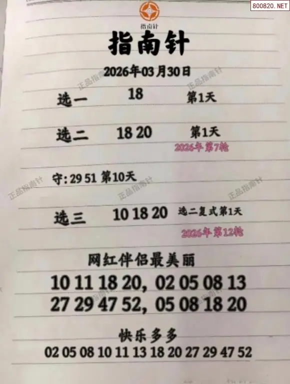 指南针分析