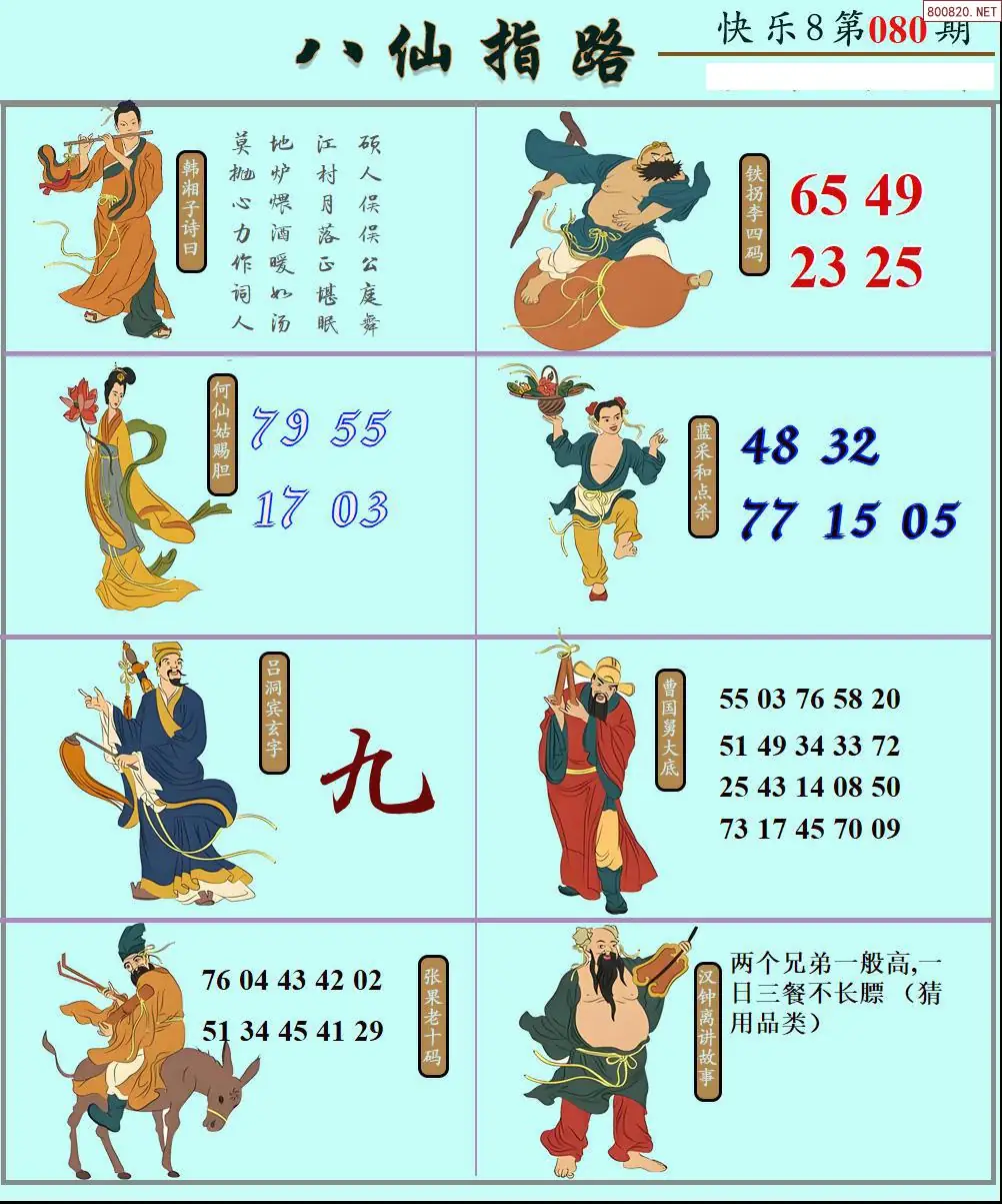 八仙图