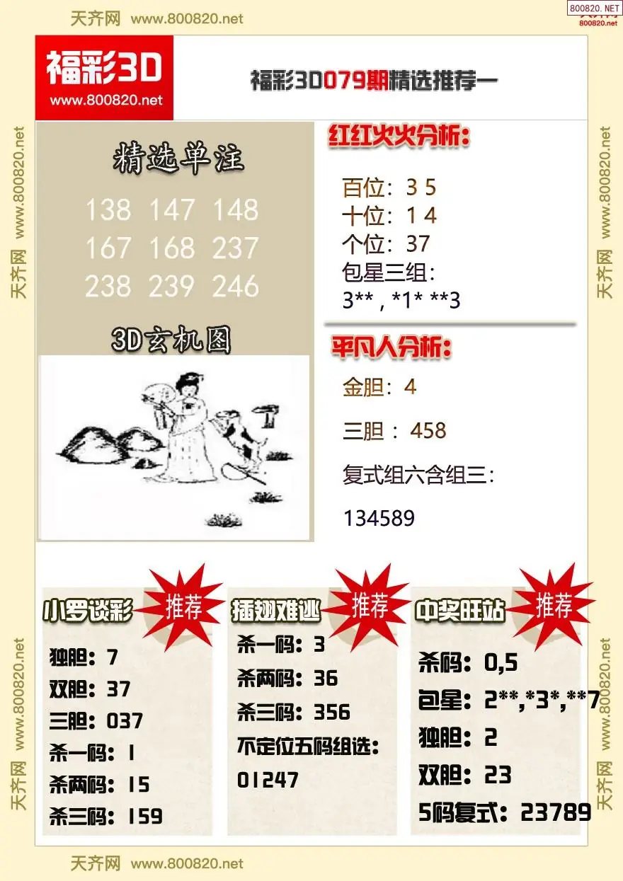 福彩3d精选推荐一