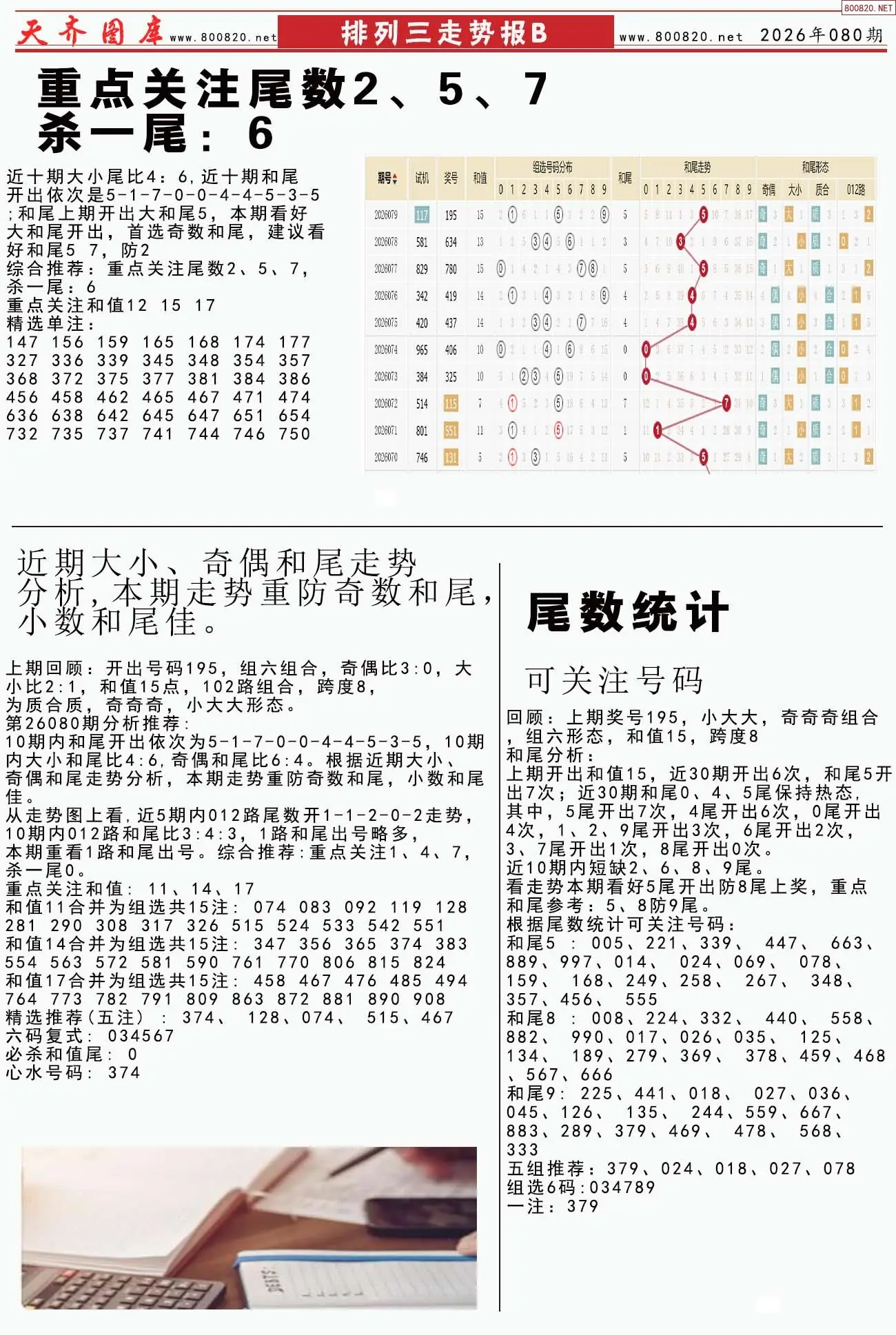 体彩排列三走势报B