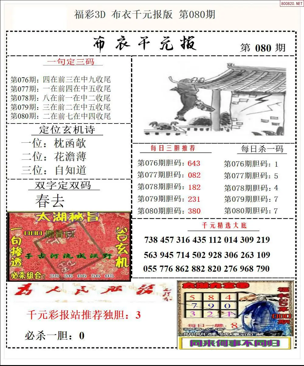 布衣千元报