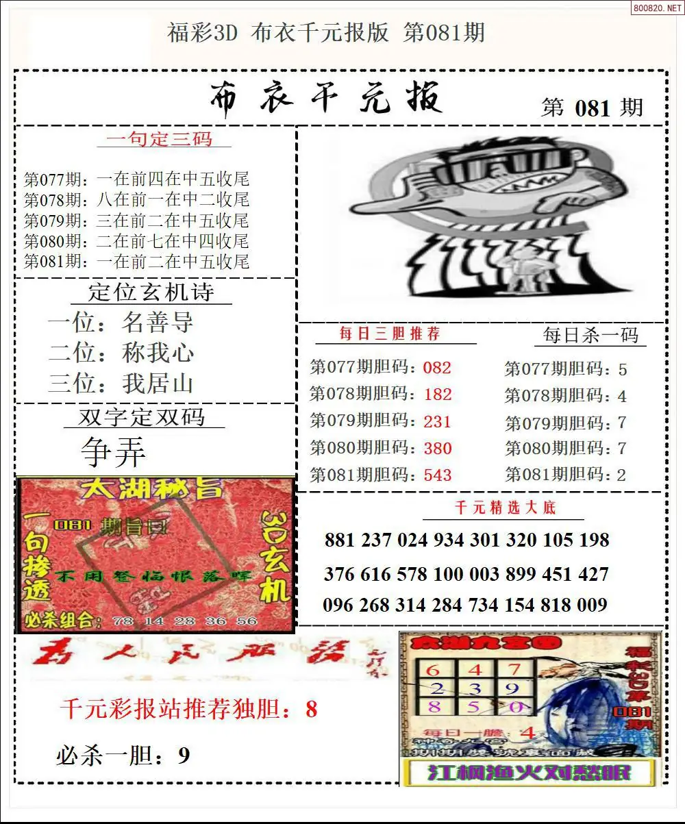 布衣千元报