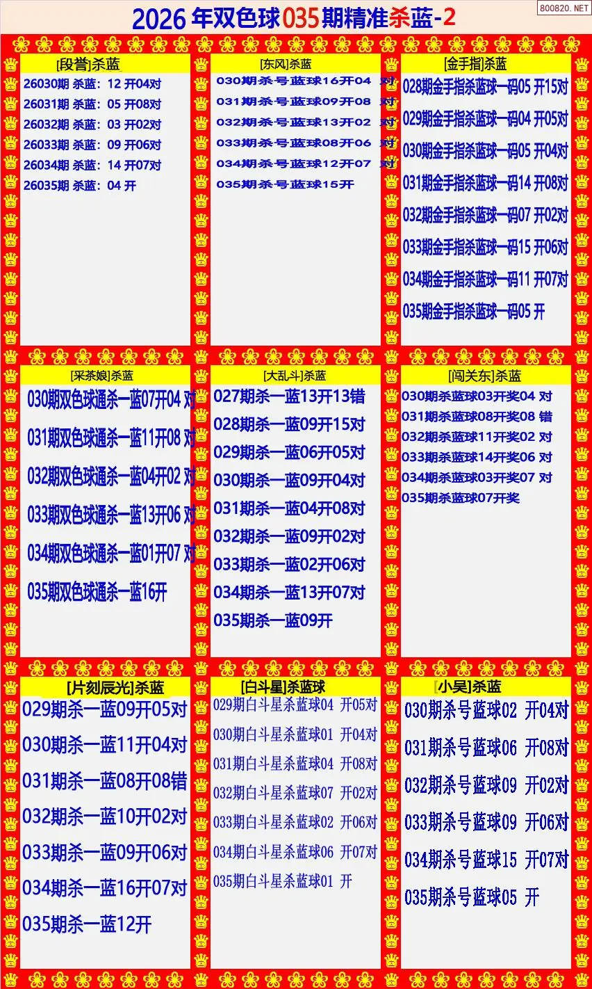 双色球精准杀蓝2版