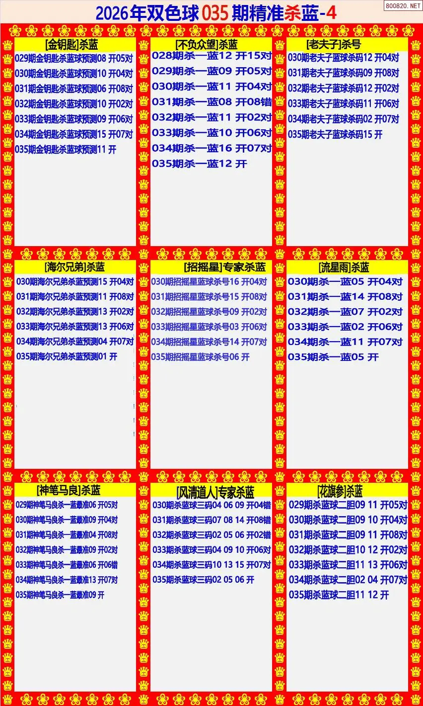 双色球精准杀蓝4版
