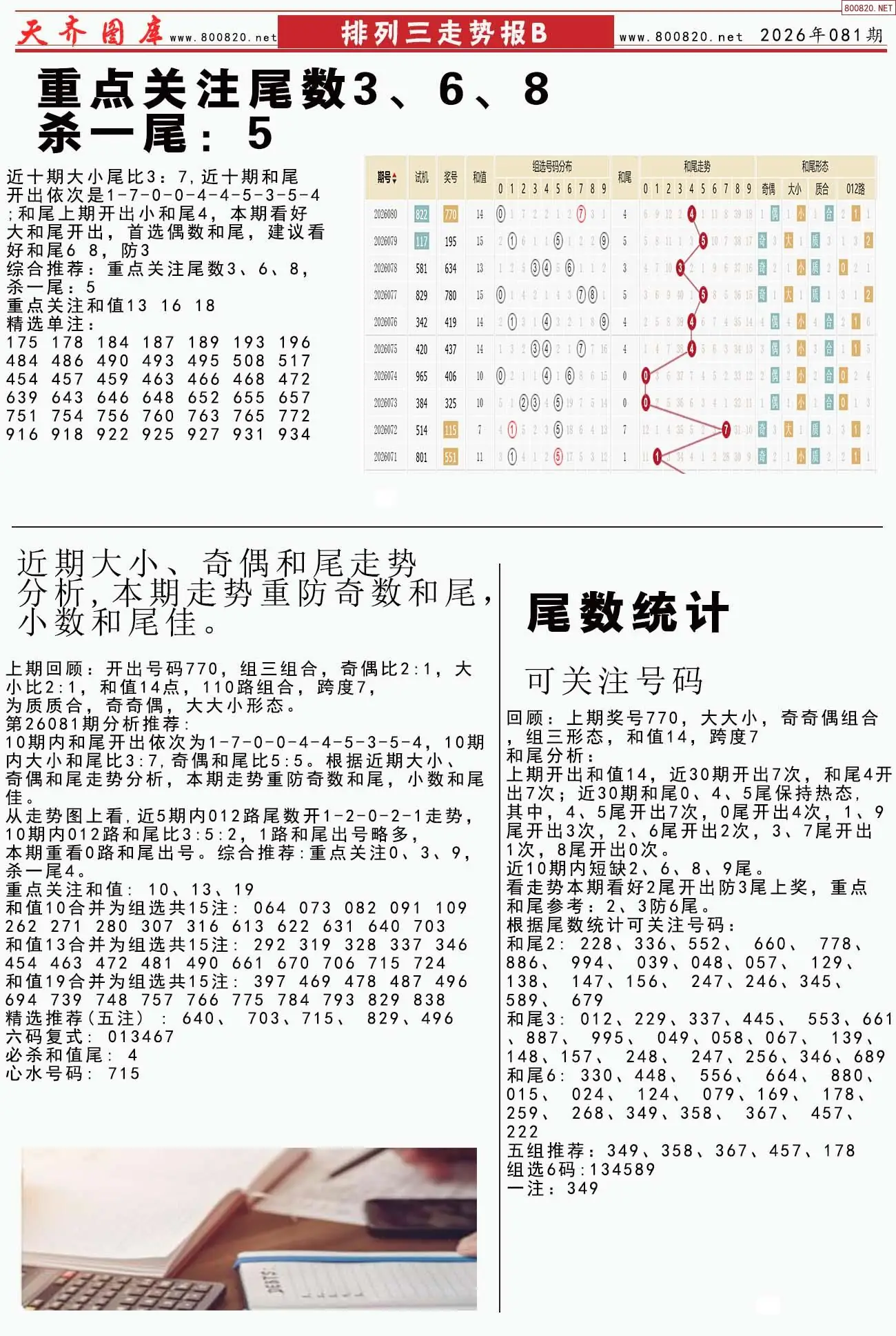 体彩排列三走势报B