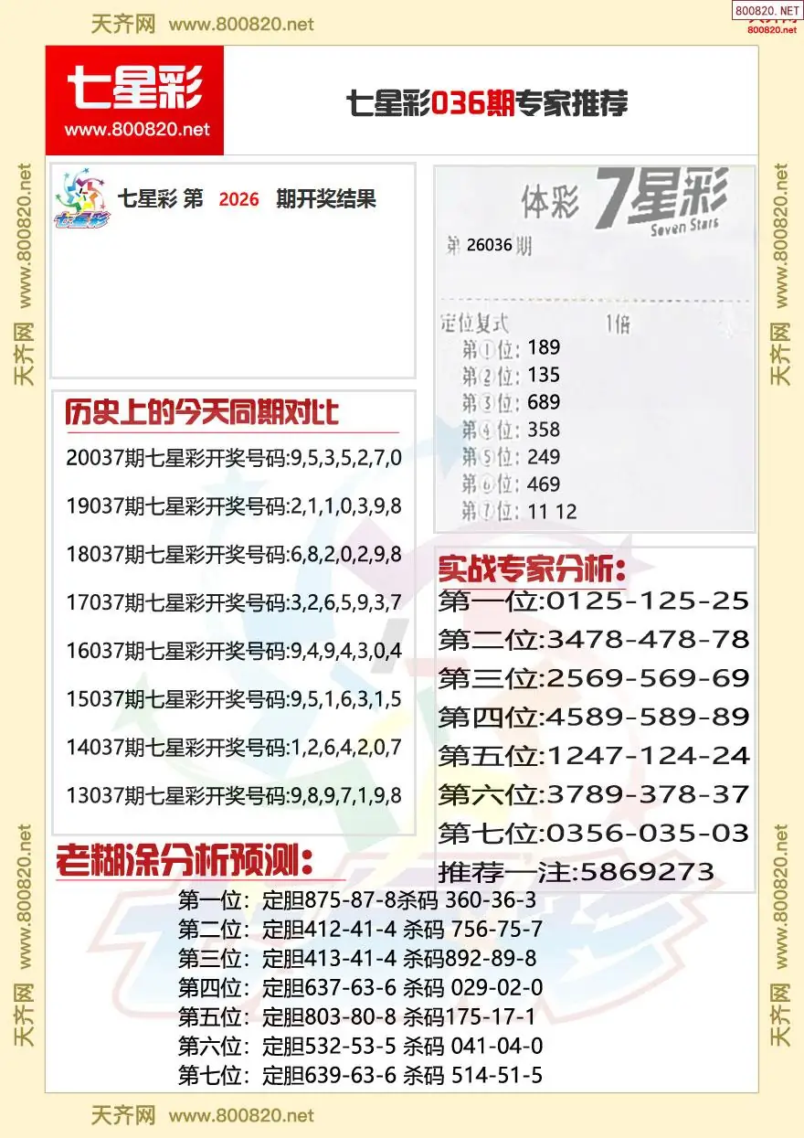 七星彩专家推荐