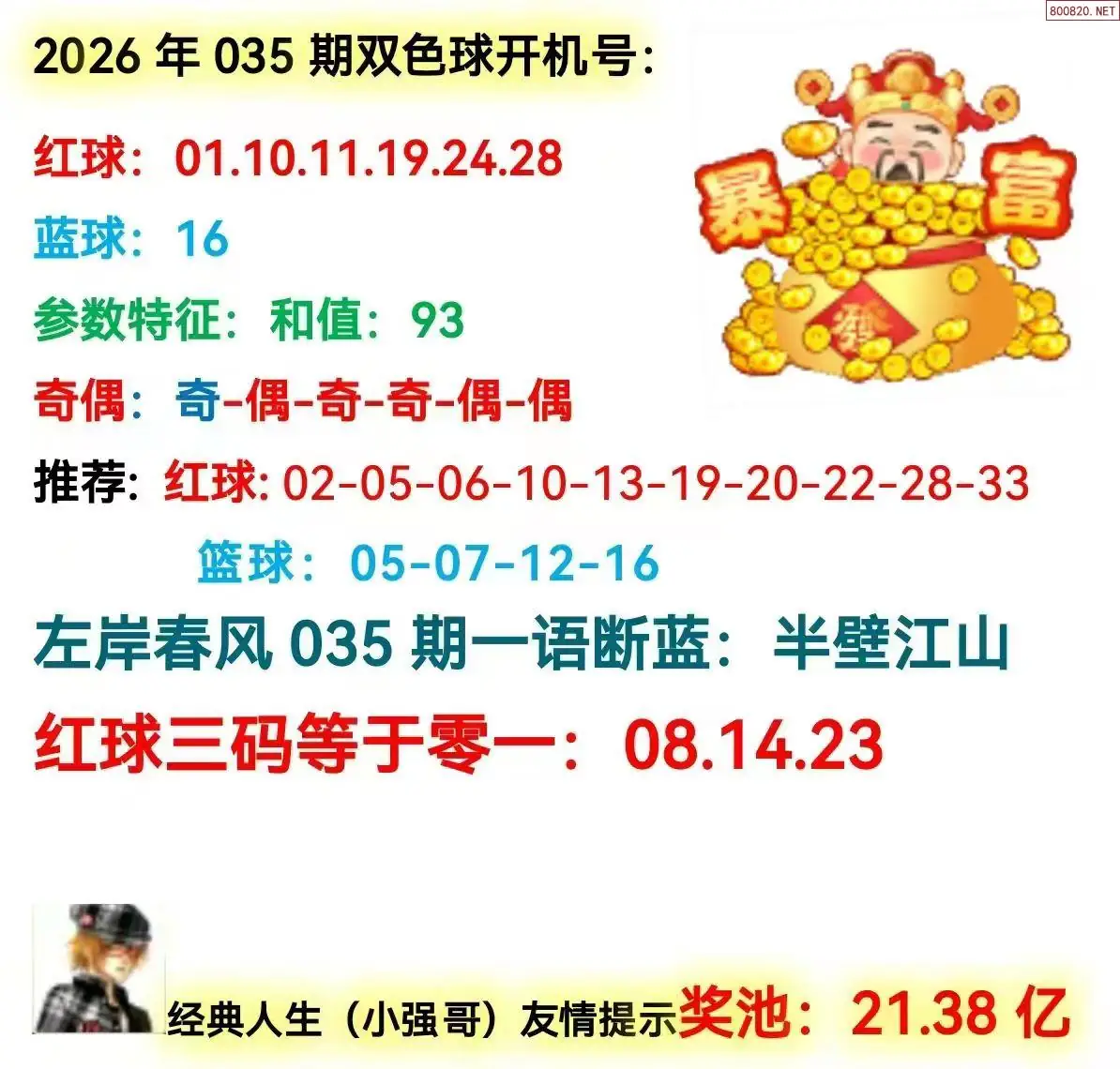 双色球开机号分析