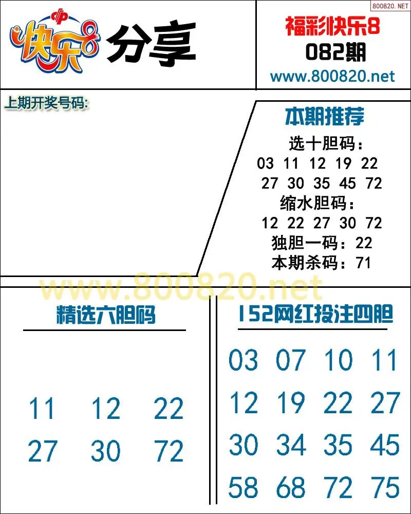 快乐8预测图