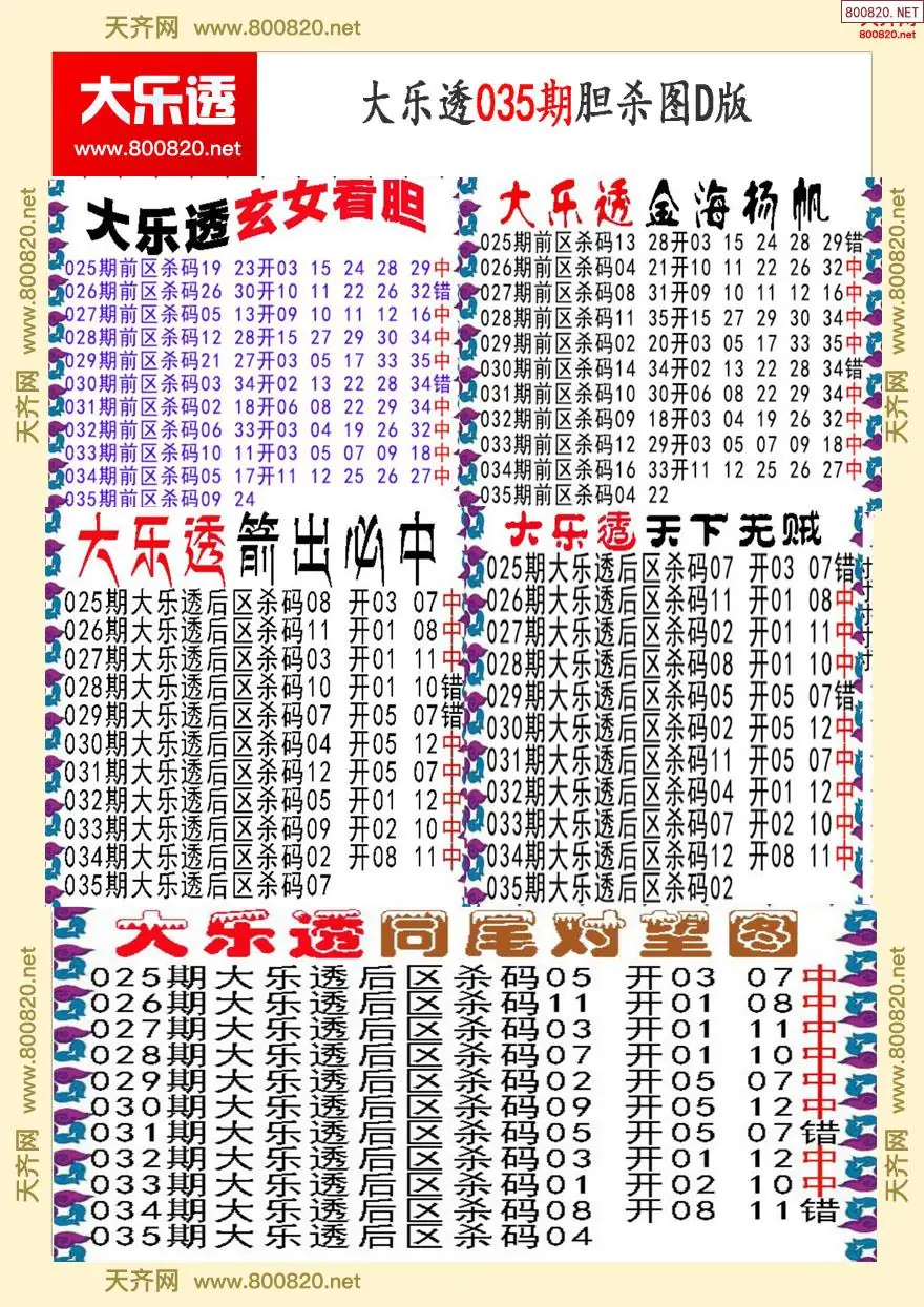 大乐透胆杀图D版