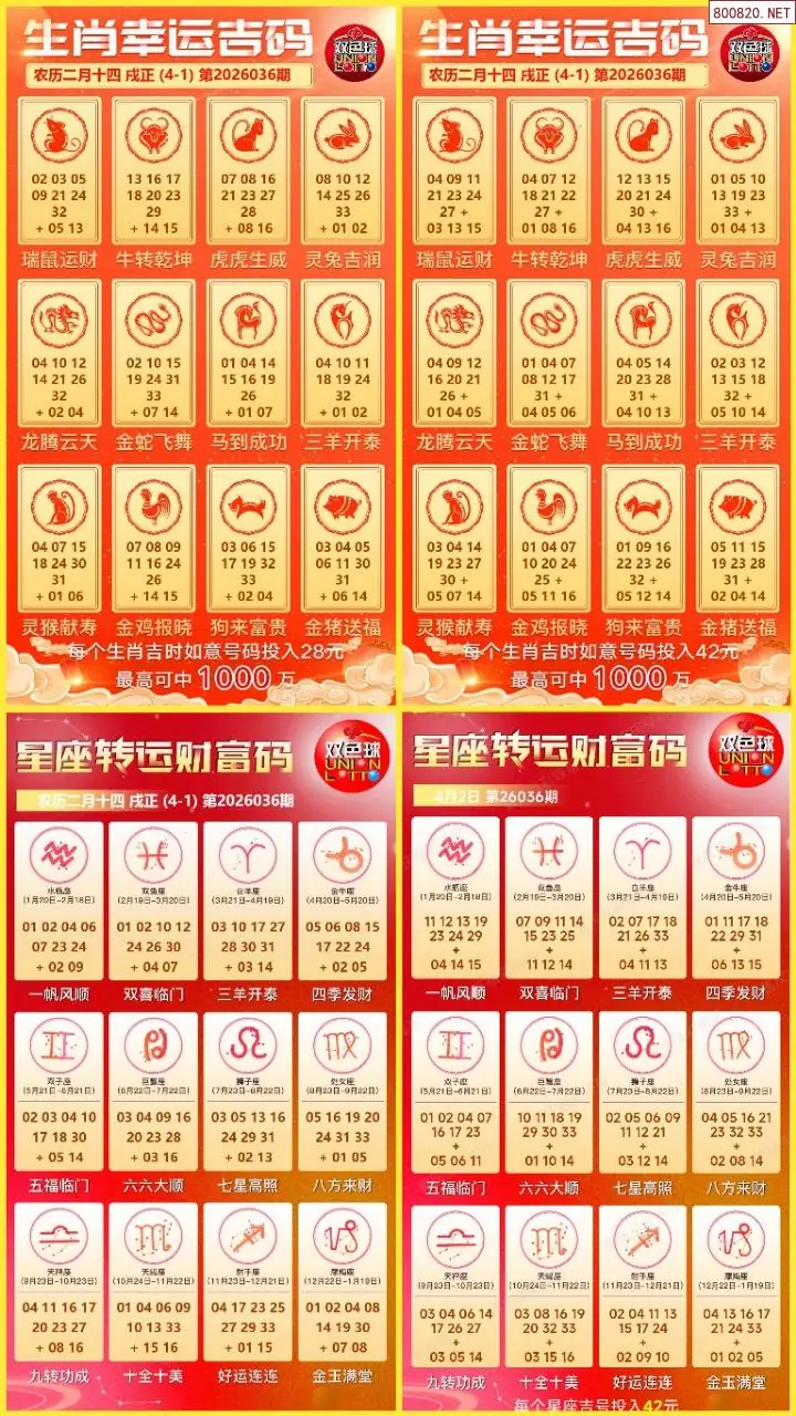 双色球生肖幸运码