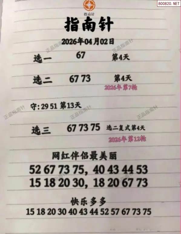 指南针分析