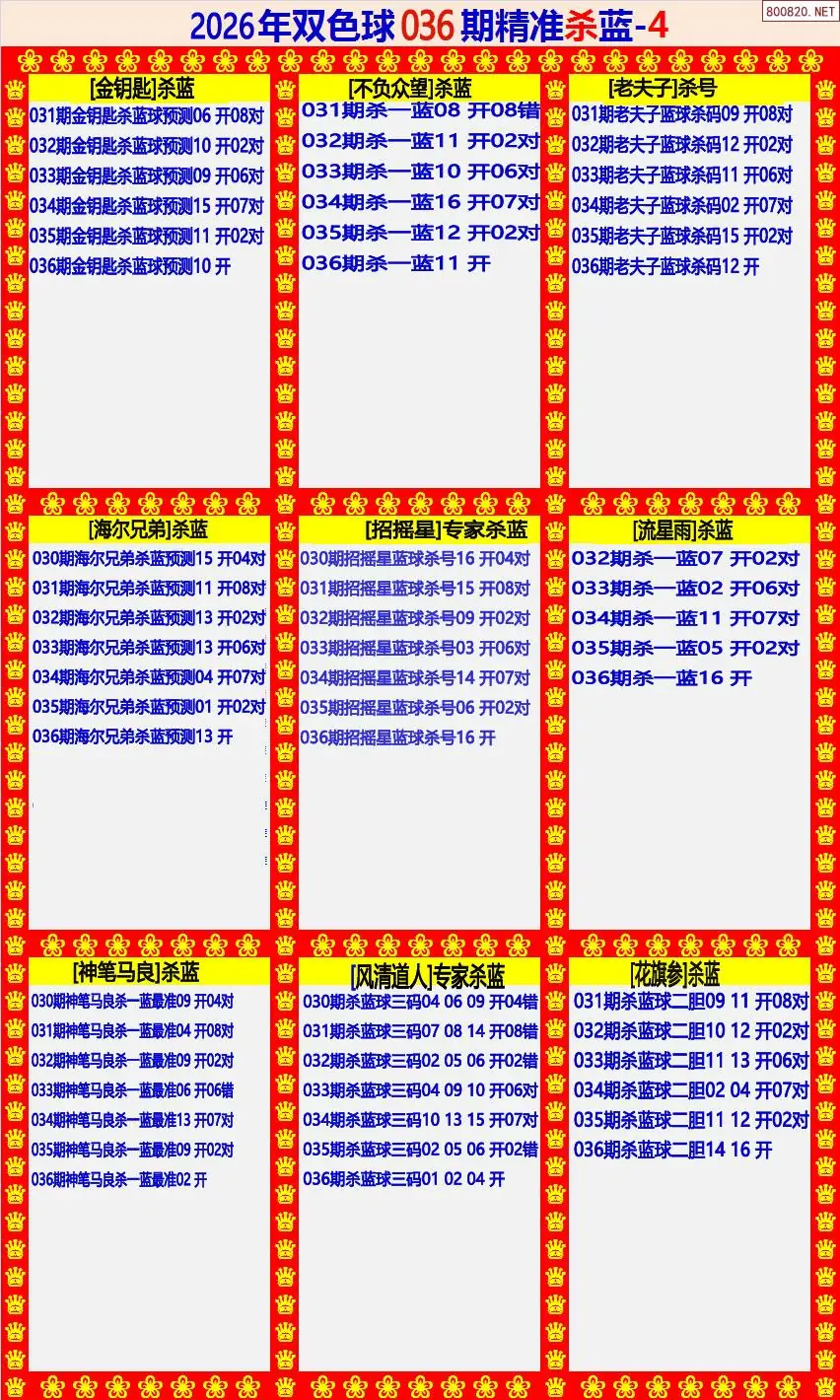 双色球精准杀蓝4版