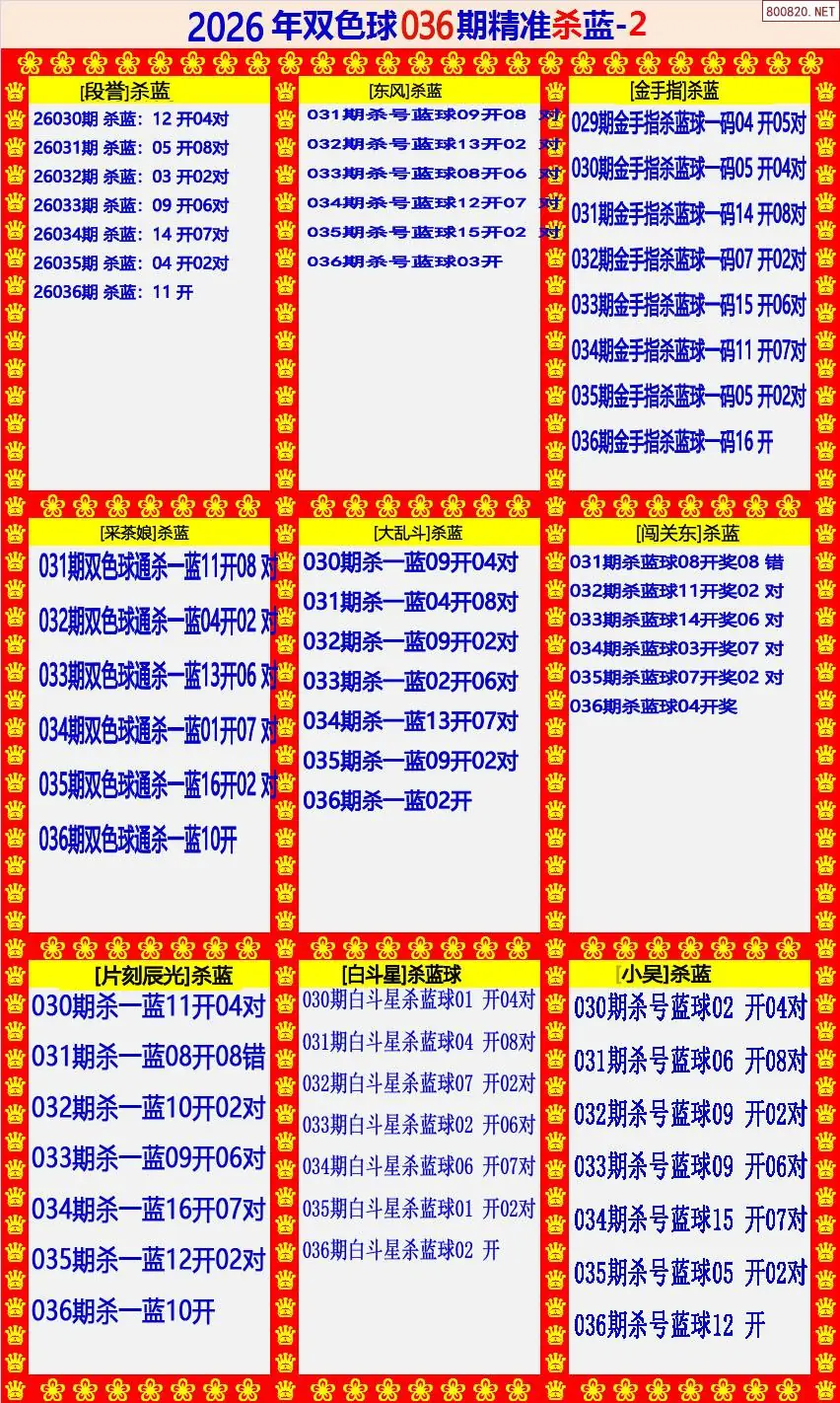 双色球精准杀蓝2版