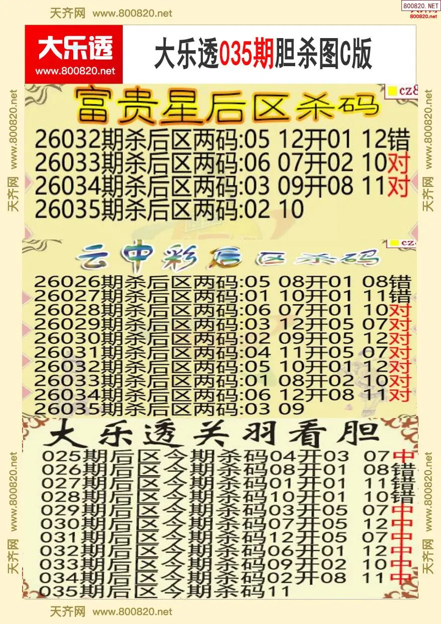 大乐透胆杀图C版