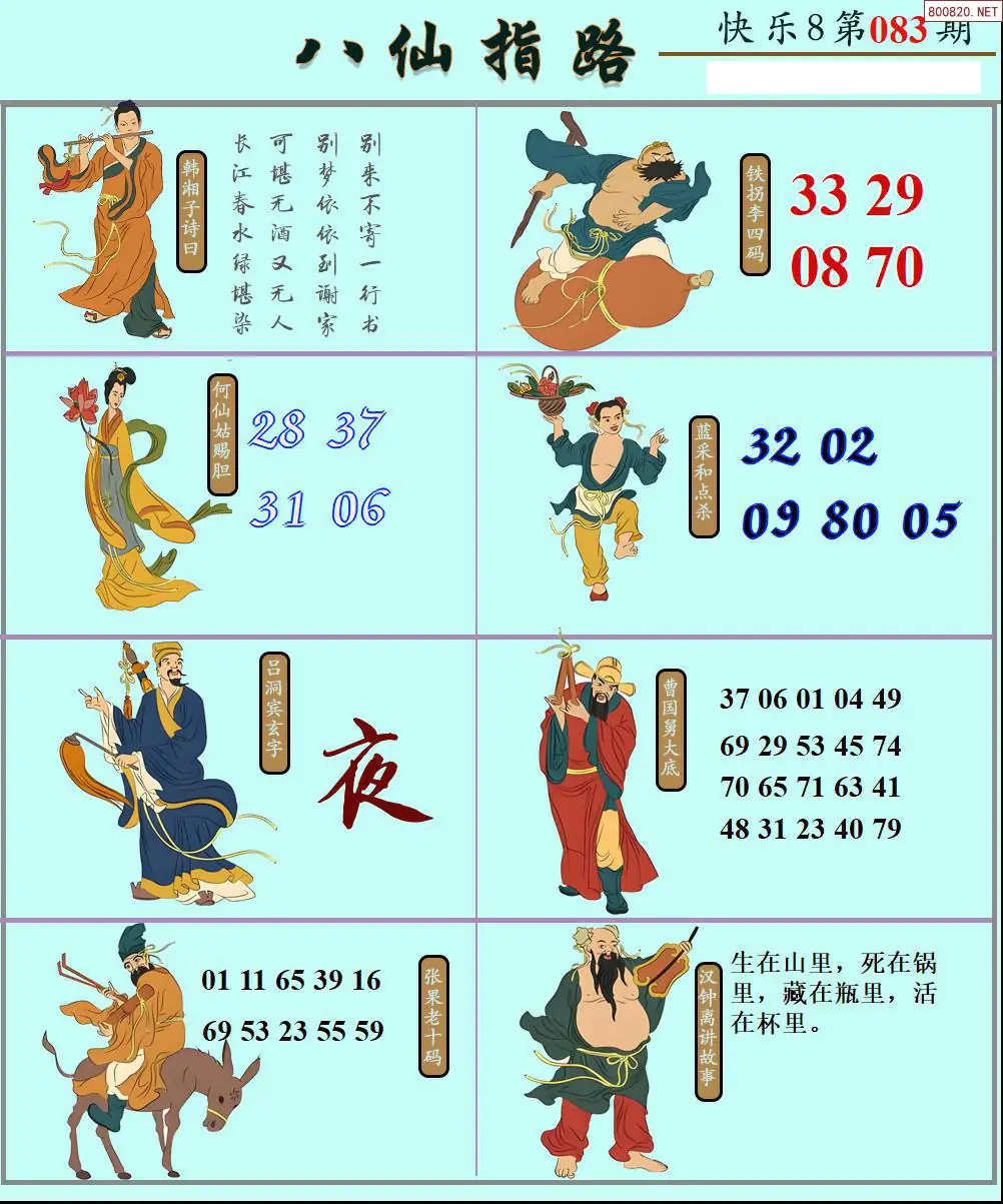 八仙图