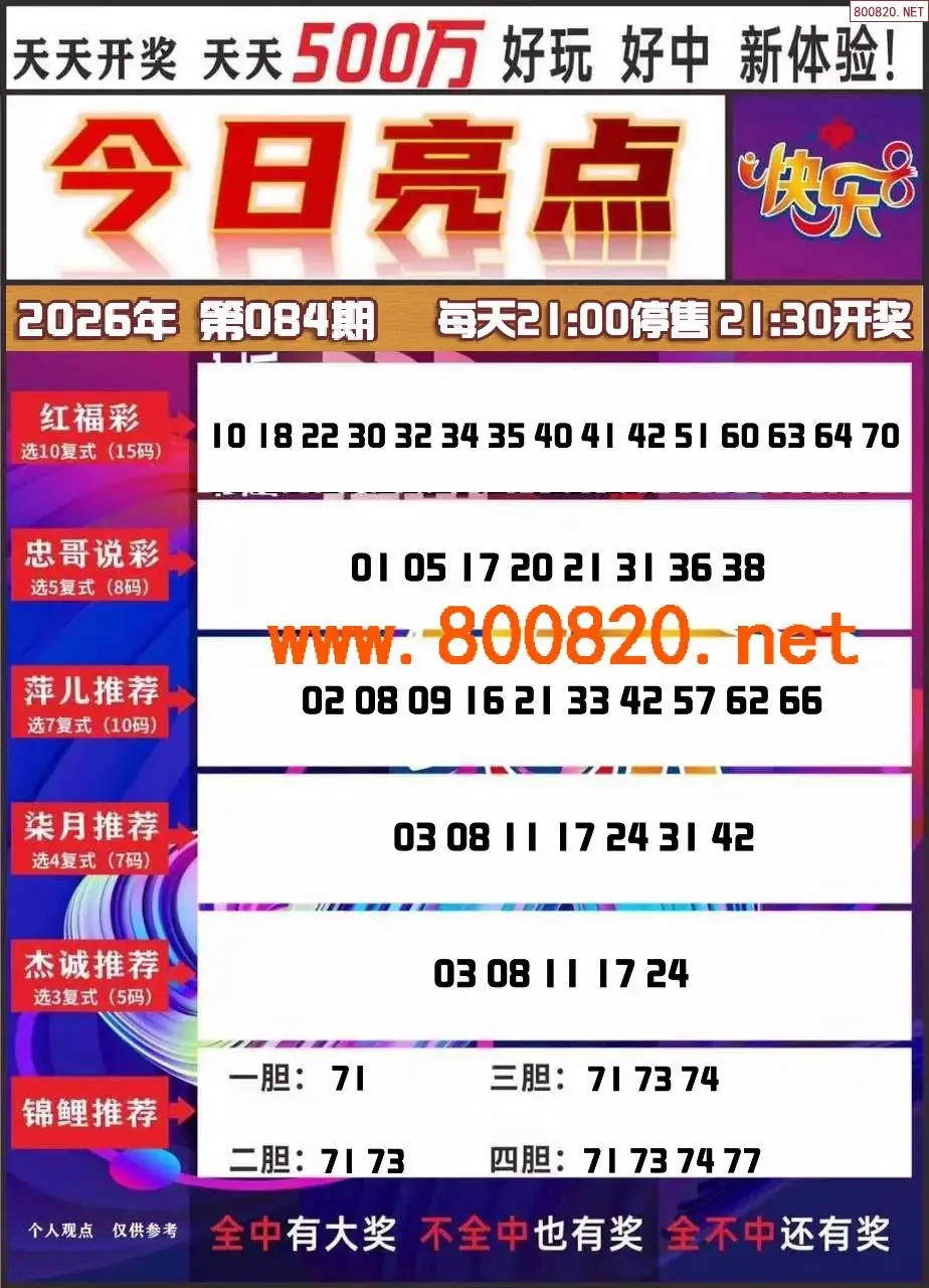 每日推号图