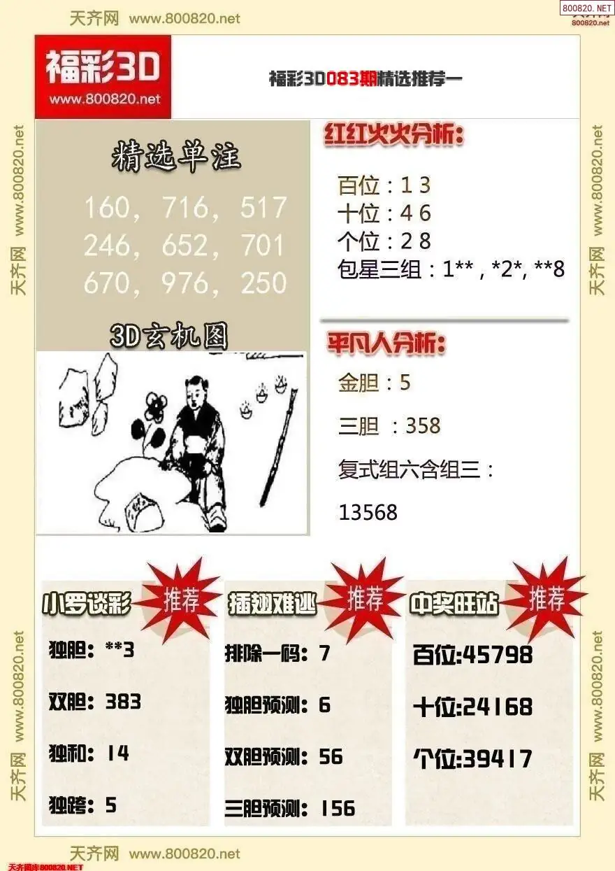 福彩3d精选推荐一
