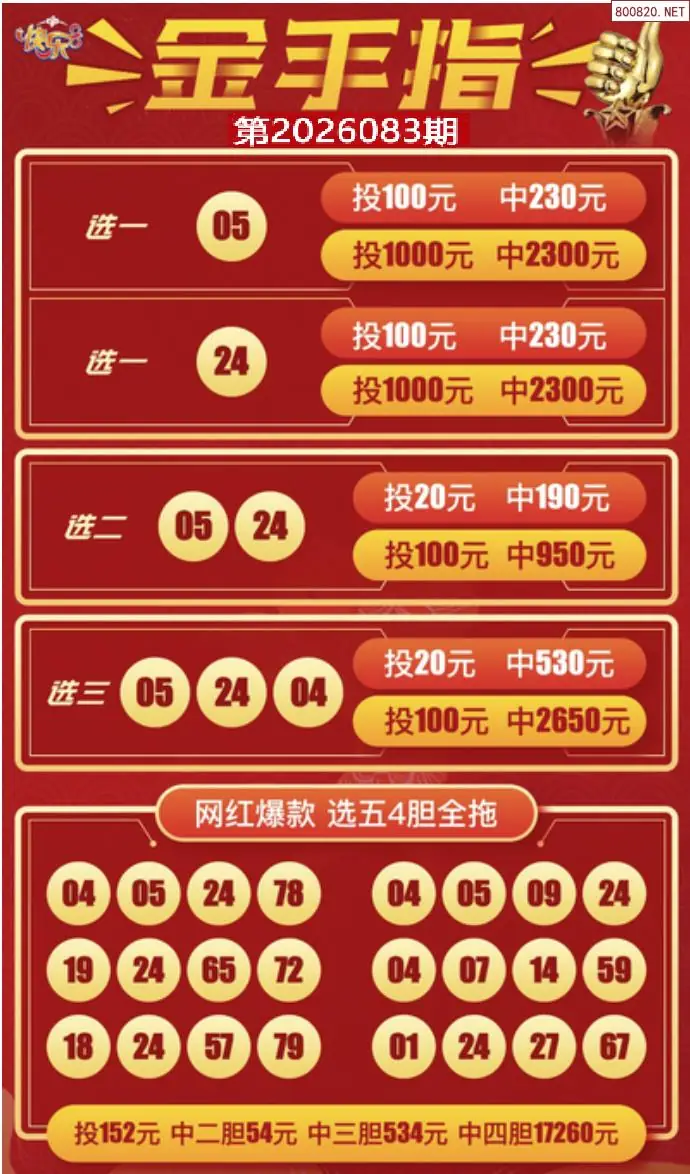 金手指选五四胆