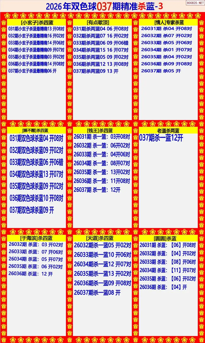 双色球精准杀蓝3版