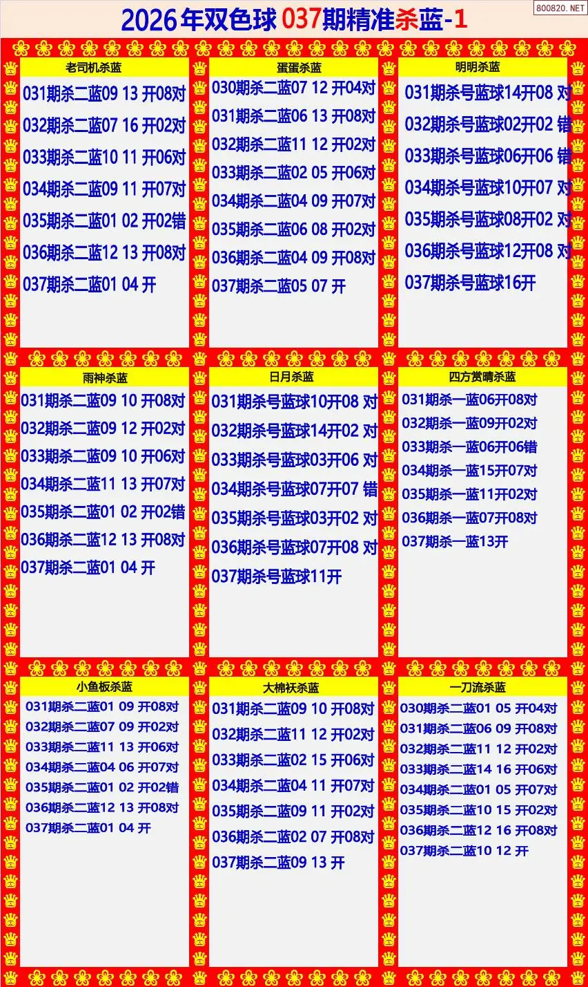 双色球精准杀蓝1版