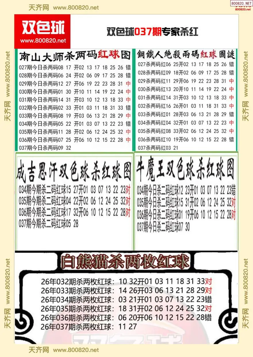 双色球专家杀红