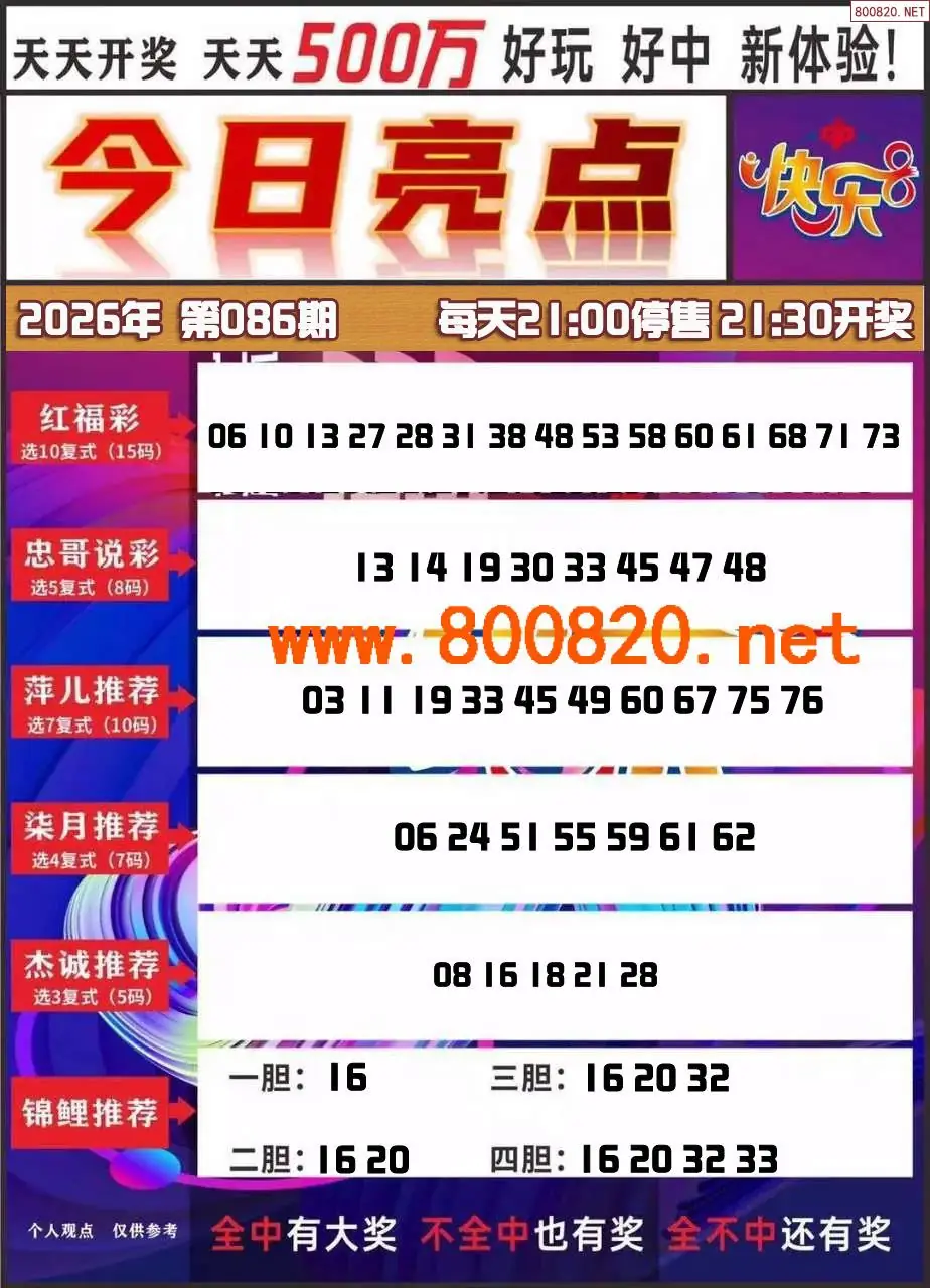每日推号图