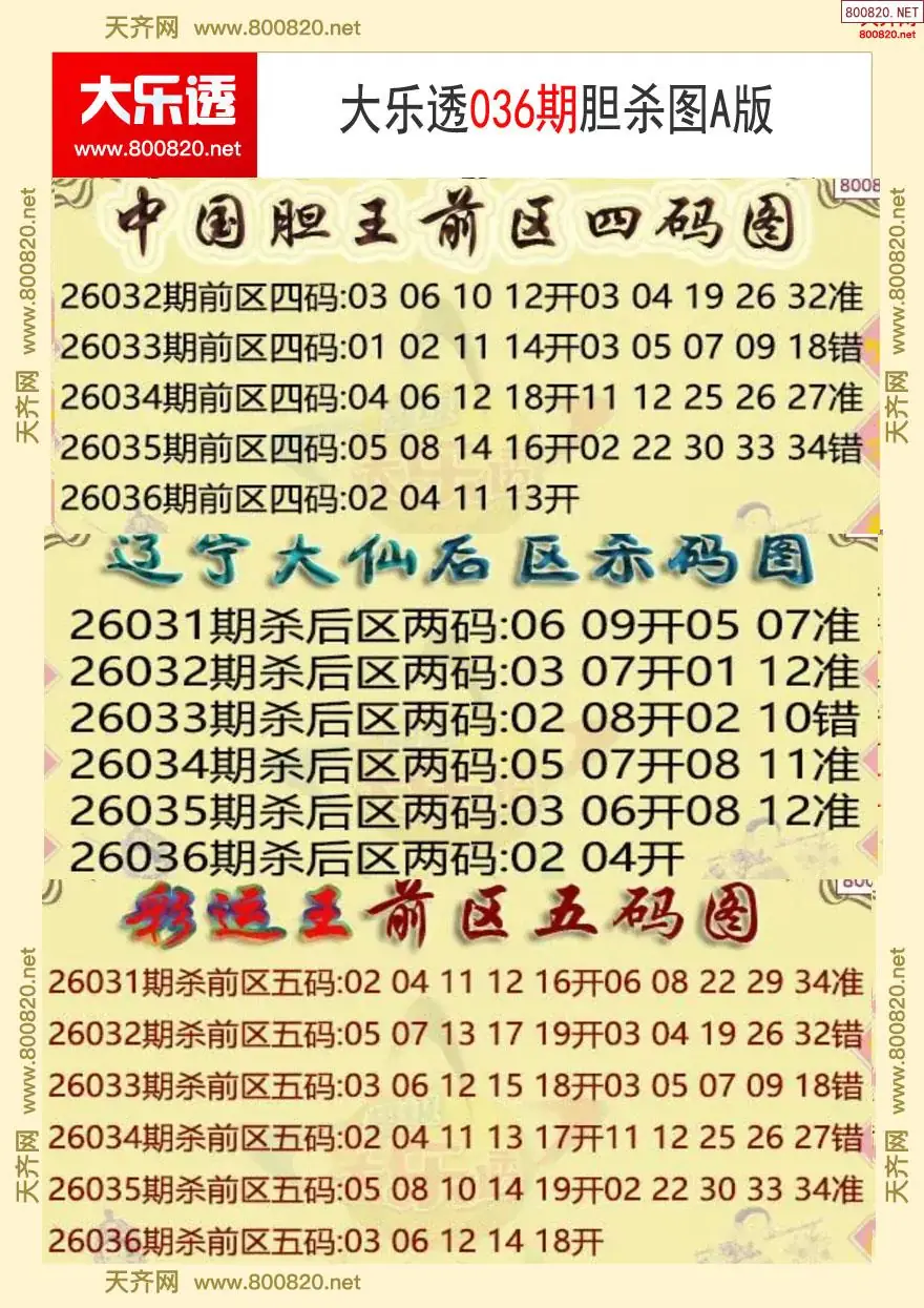大乐透胆杀图A版