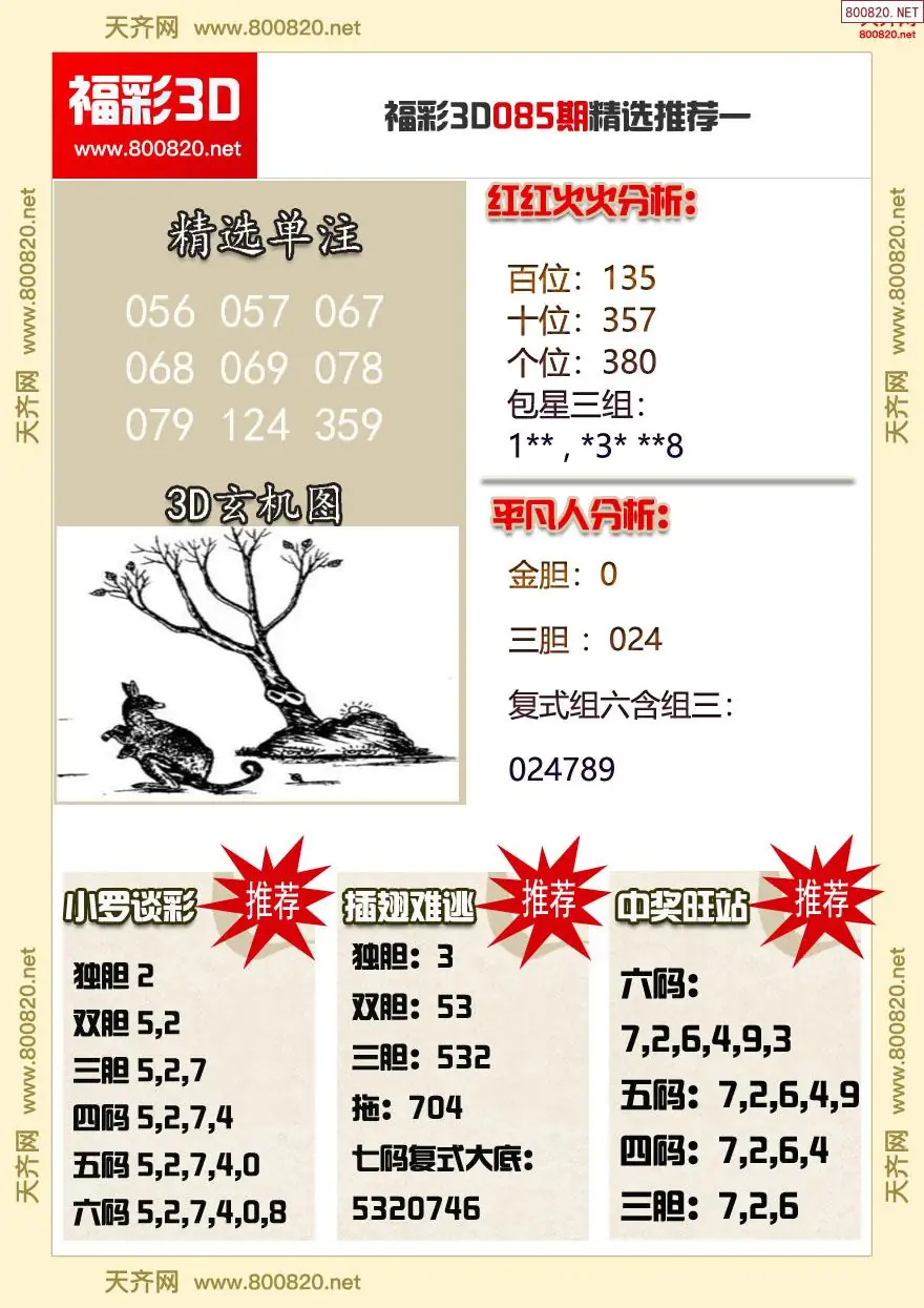 福彩3d精选推荐一