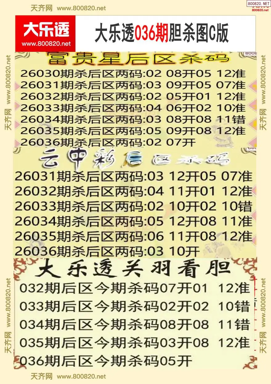 大乐透胆杀图C版