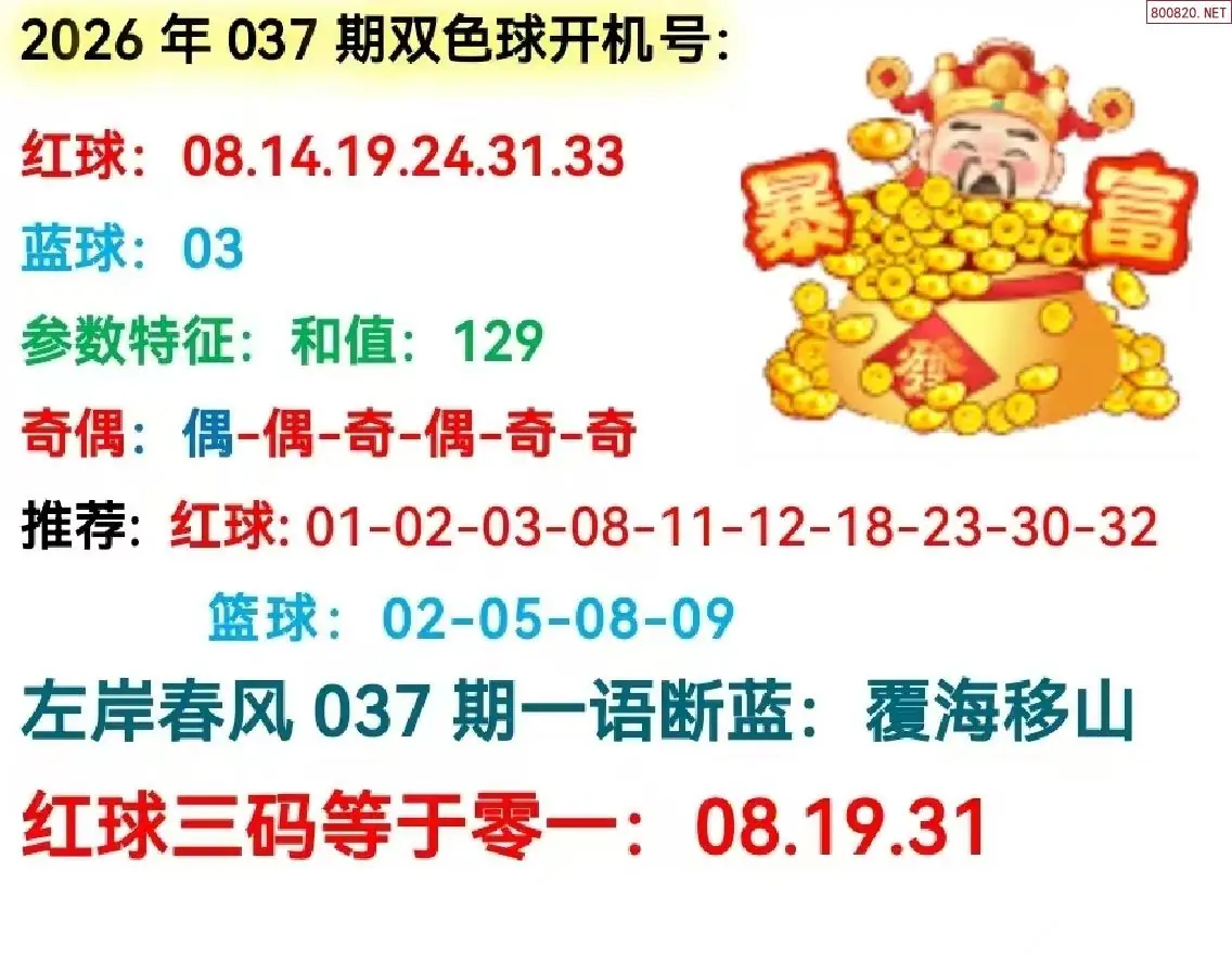 双色球开机号分析