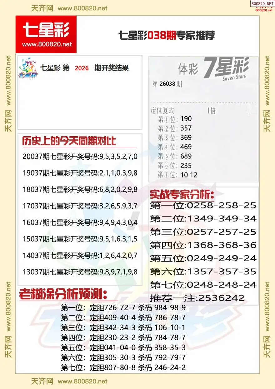 七星彩专家推荐