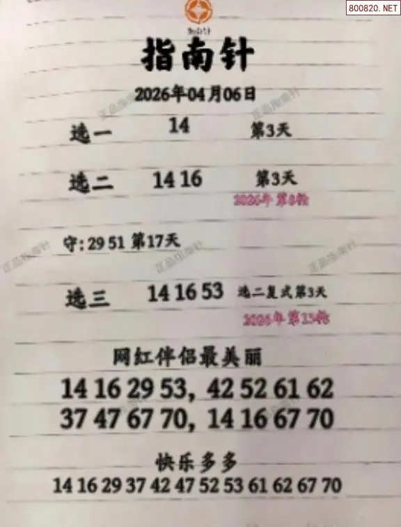 指南针分析