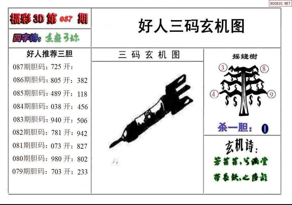 好人玄机图