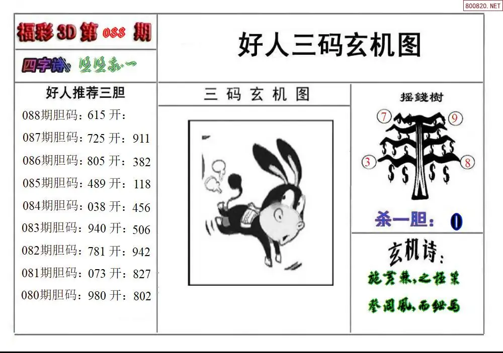 好人玄机图