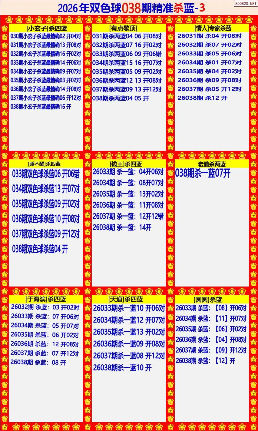 双色球精准杀蓝3版