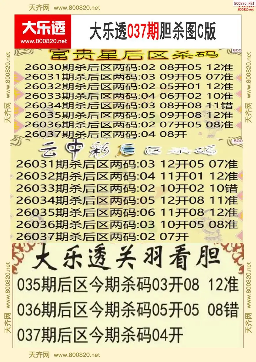 大乐透胆杀图C版