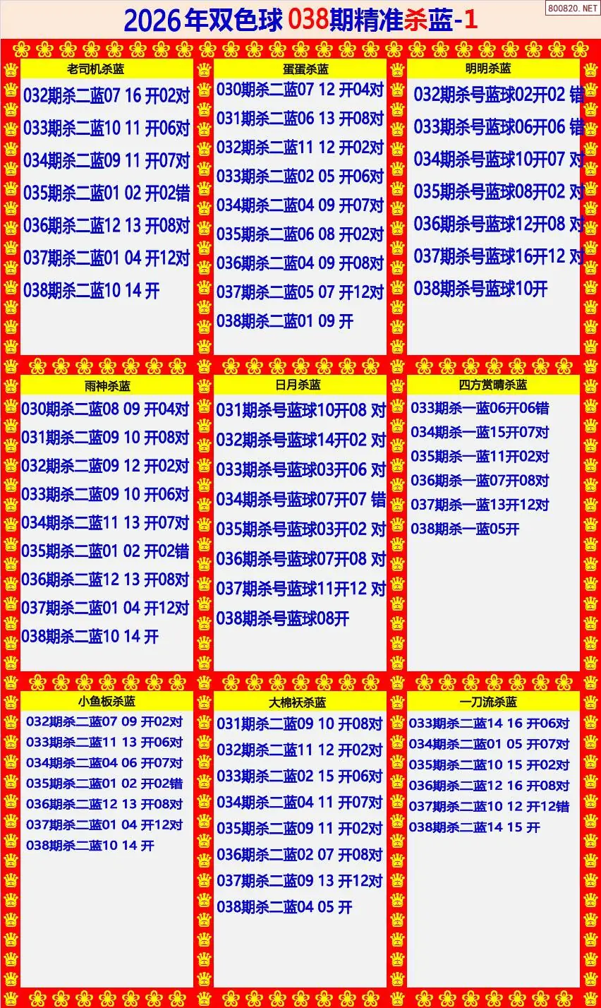 双色球精准杀蓝1版