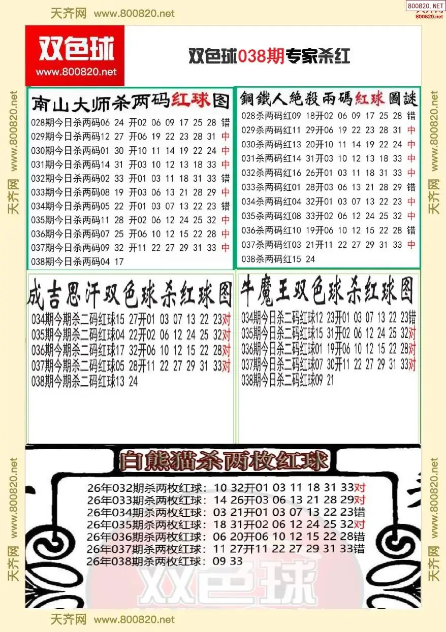 双色球专家杀红