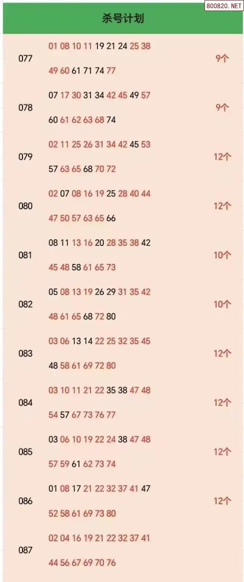杀号计划
