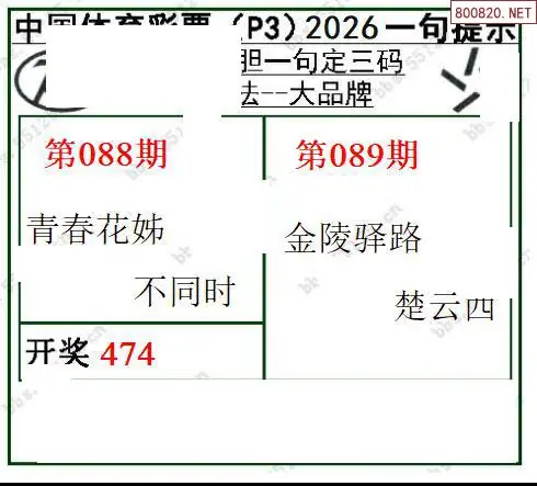 乾坤一句定三码