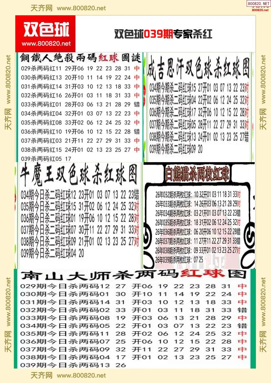双色球专家杀红