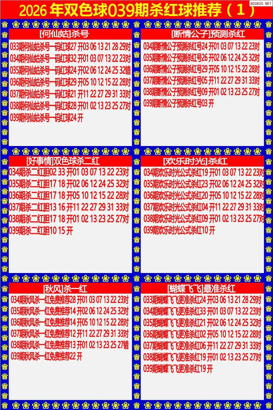 双色球杀红球1版