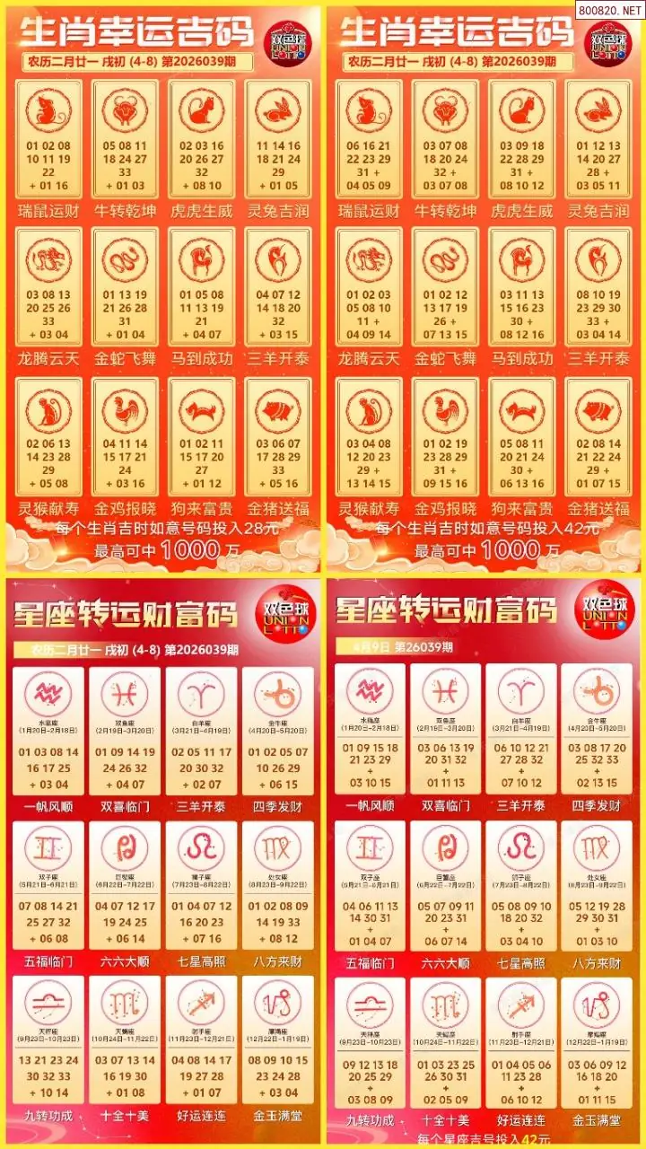 双色球生肖幸运码