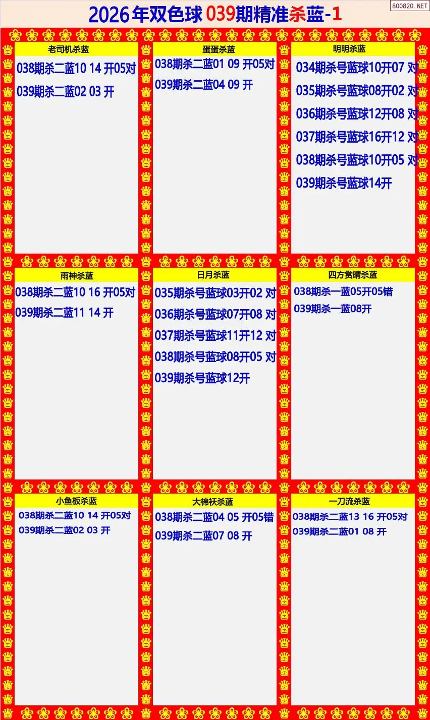 双色球精准杀蓝1版