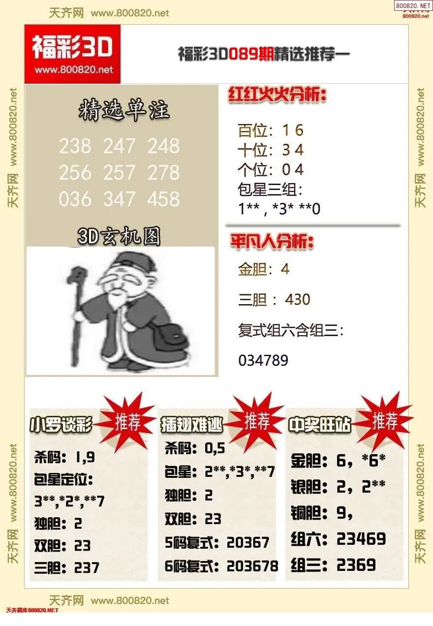 福彩3d精选推荐一